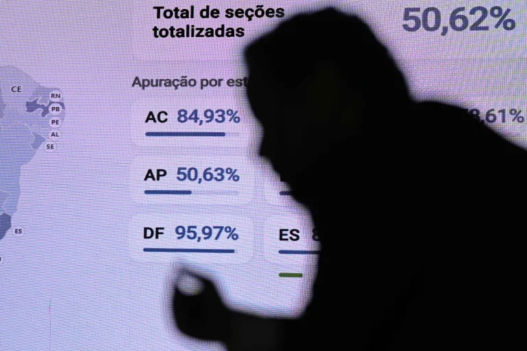 Analista político aponta impacto do custo de vida na votação de Flávio sobre Lula