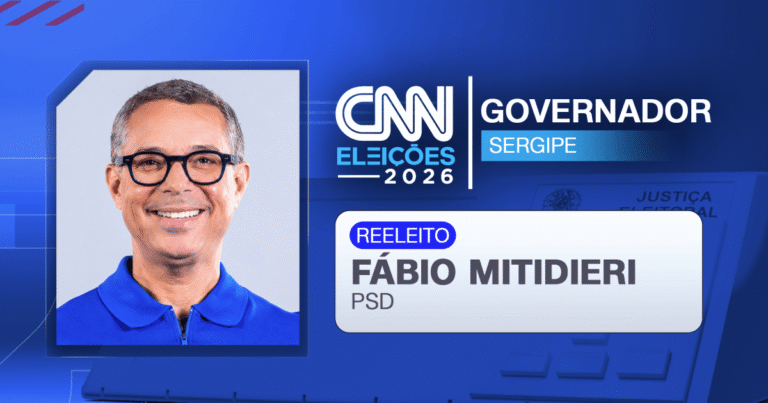 Fábio Mitidieri é reeleito governador de Sergipe no primeiro turno